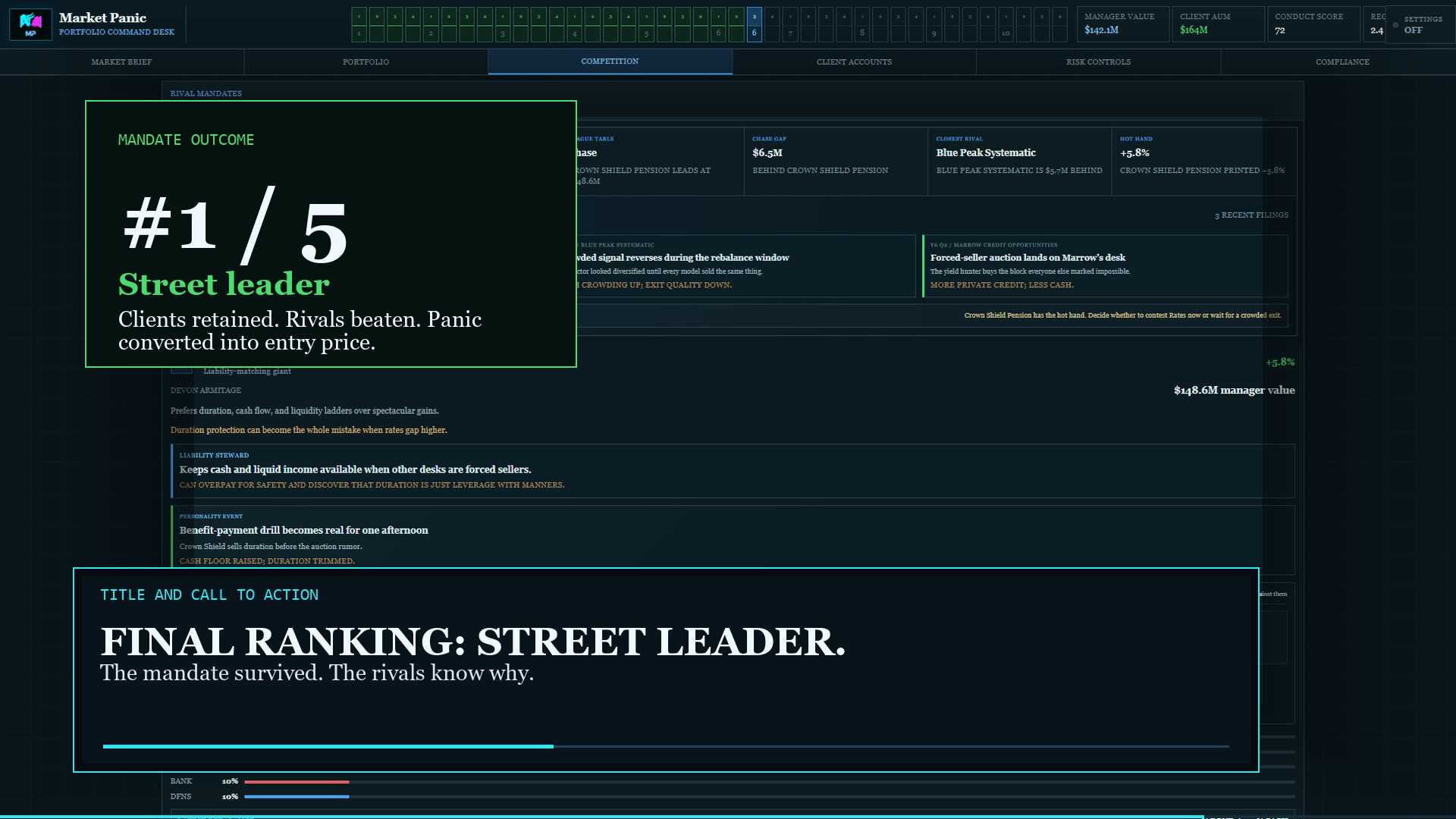 Market Panic screenshot 7
