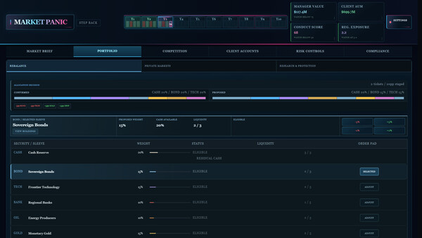 Скриншот 4 из игры Market Panic