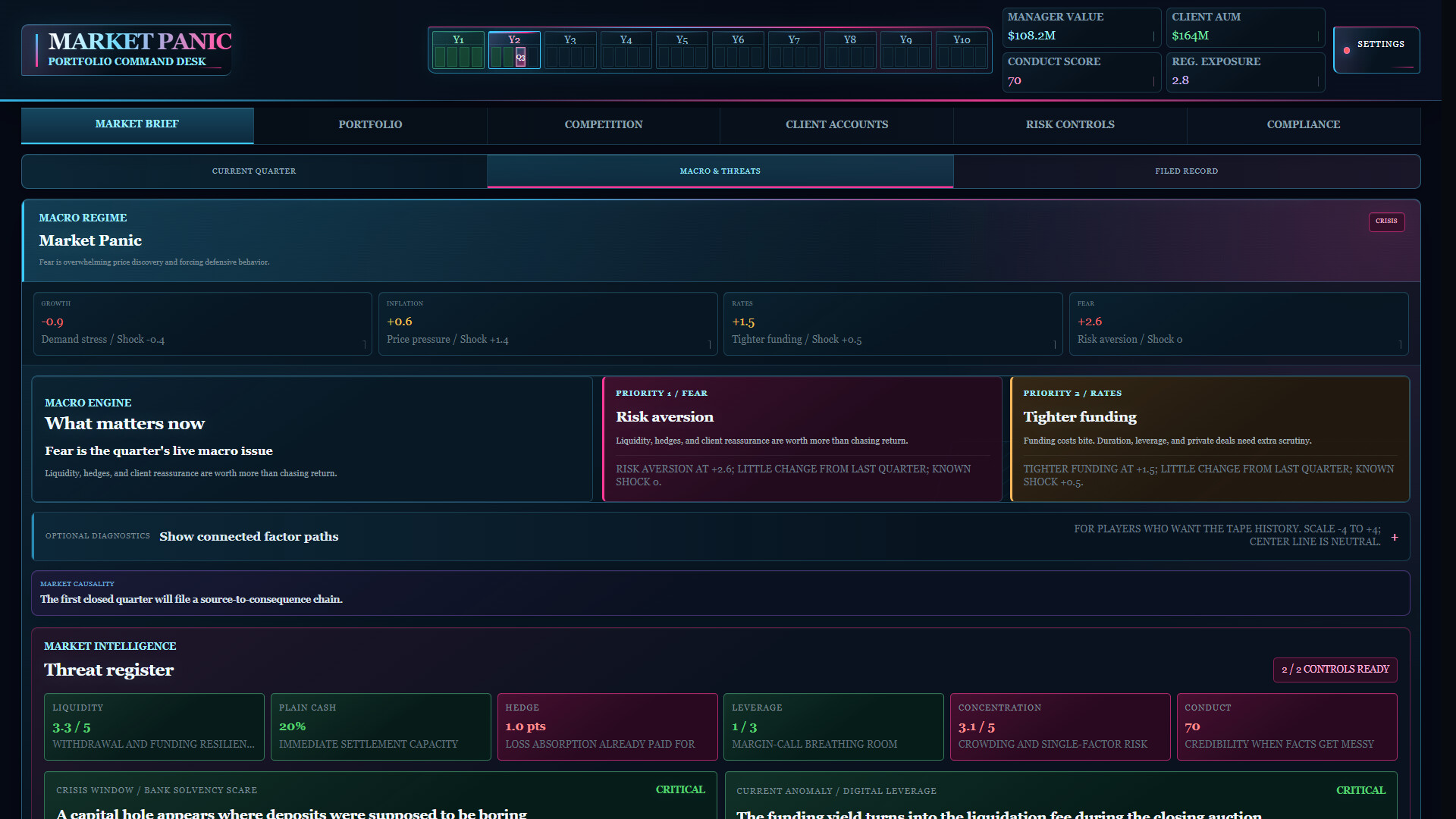 Market Panic screenshot 3