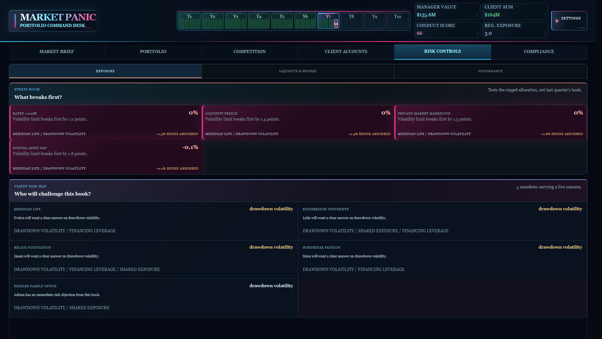 Market Panic screenshot 8