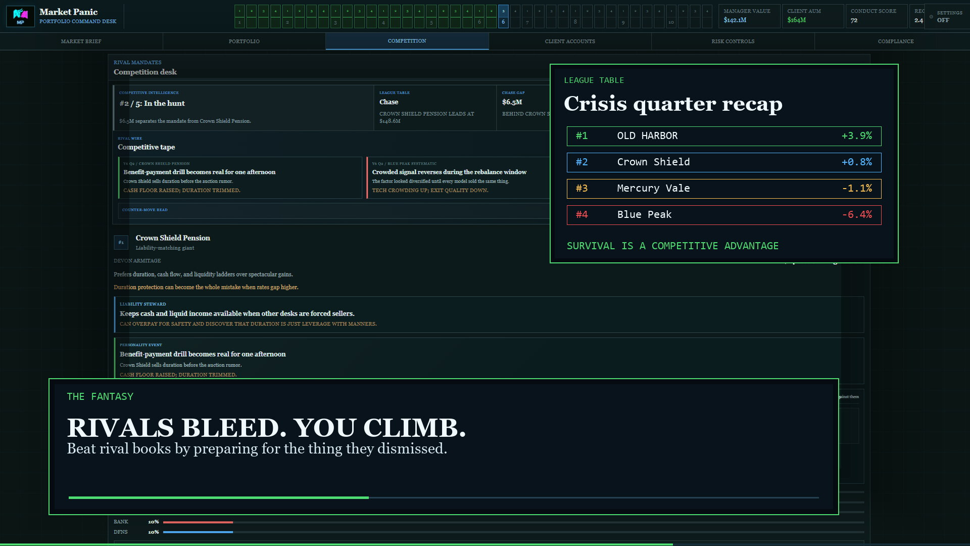 Market Panic screenshot 8