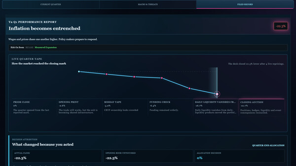 Market Panic screenshot 6