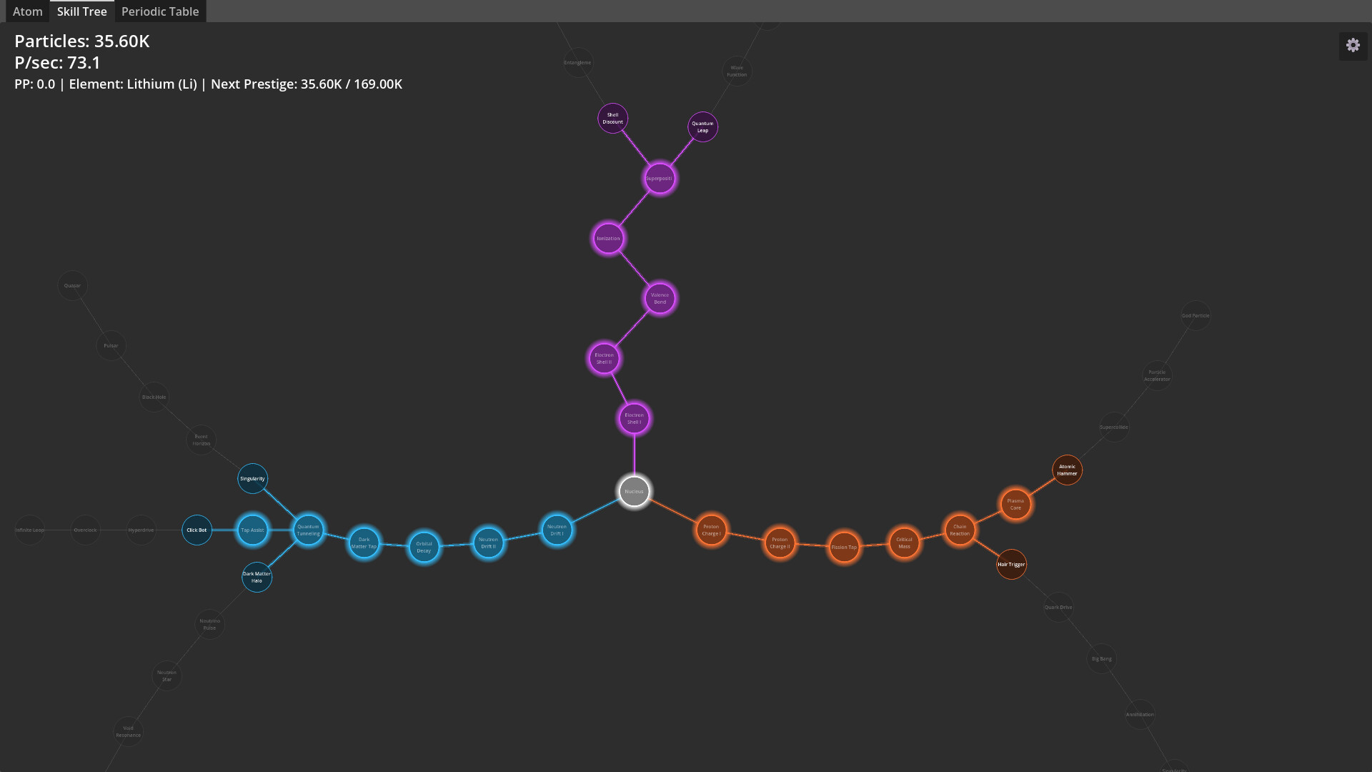 Element Idle – Screenshot 4