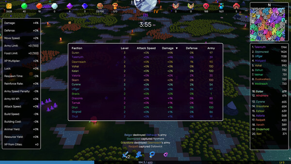 Ravenian Conquerors screenshot 7
