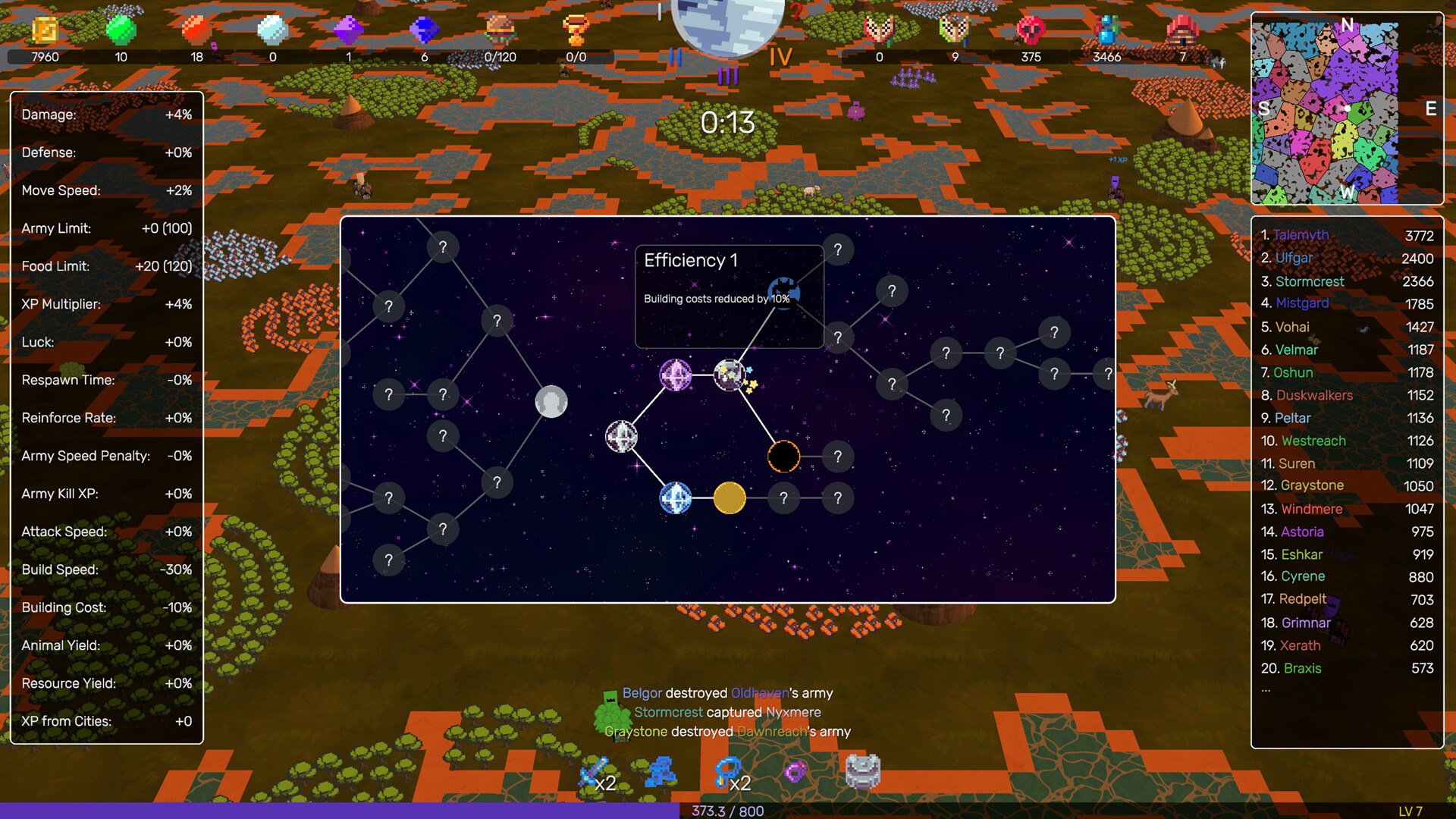 Ravenian Conquerors – Screenshot 5