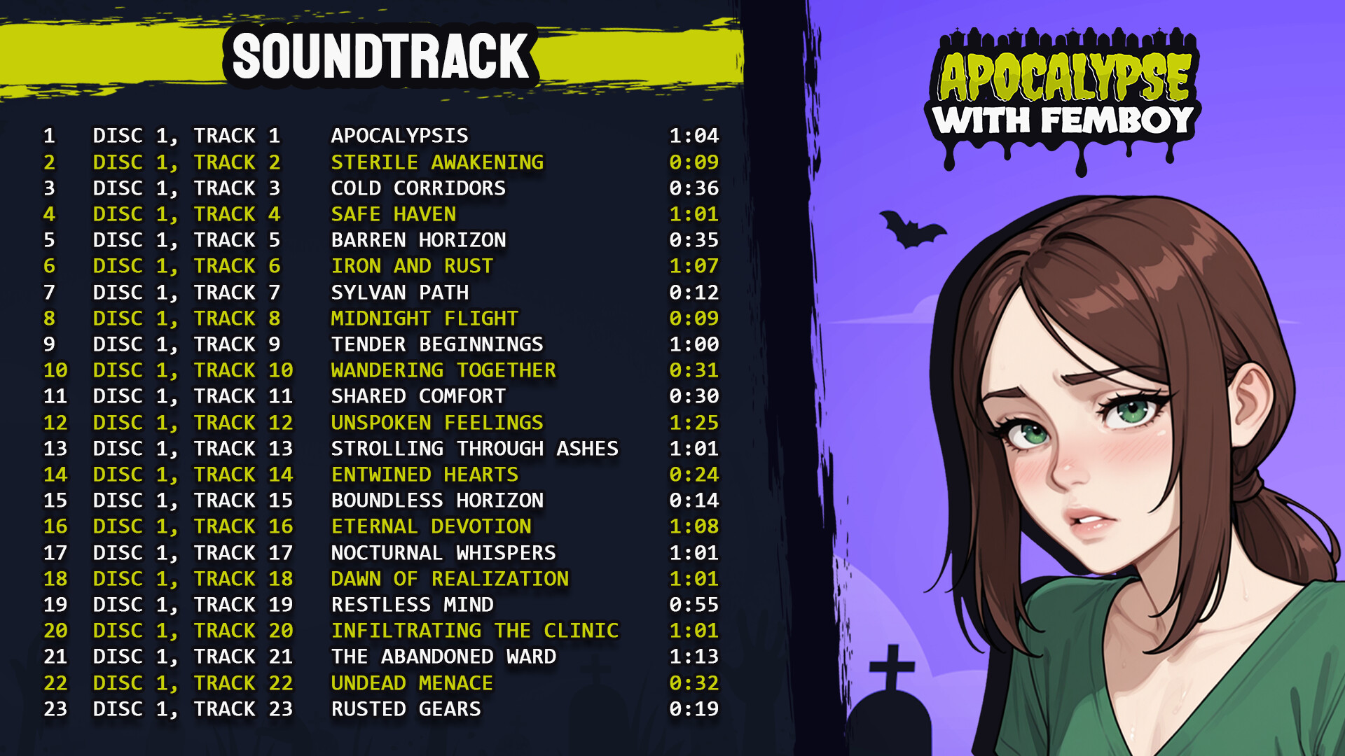 Apocalypse with Femboy - Soundtrack screenshot 1