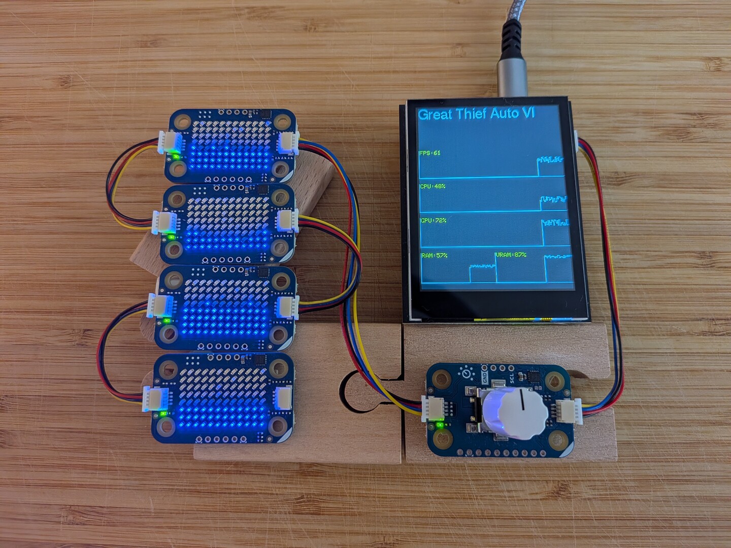 Visualization for Steam with Arduino screenshot 3