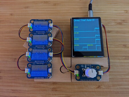 Visualization for Steam with Arduino 스크린샷 3