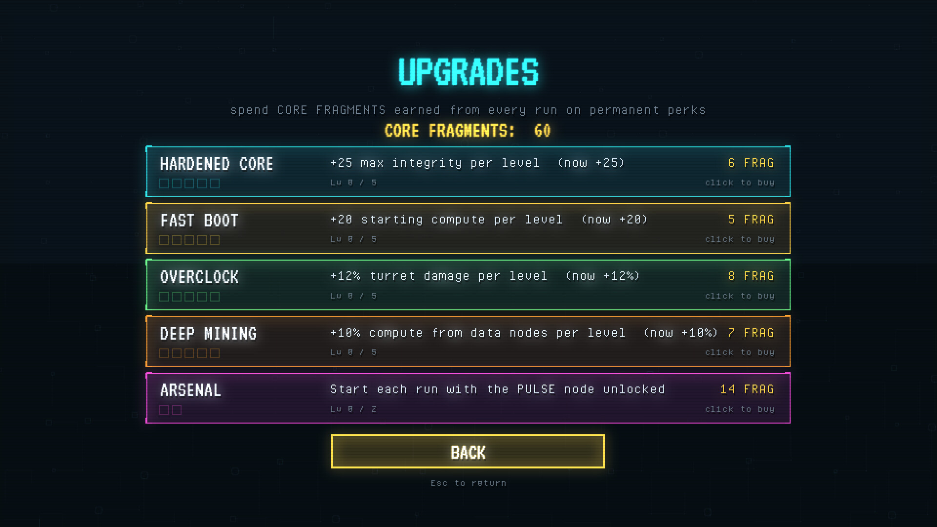 Rouge Process screenshot 7