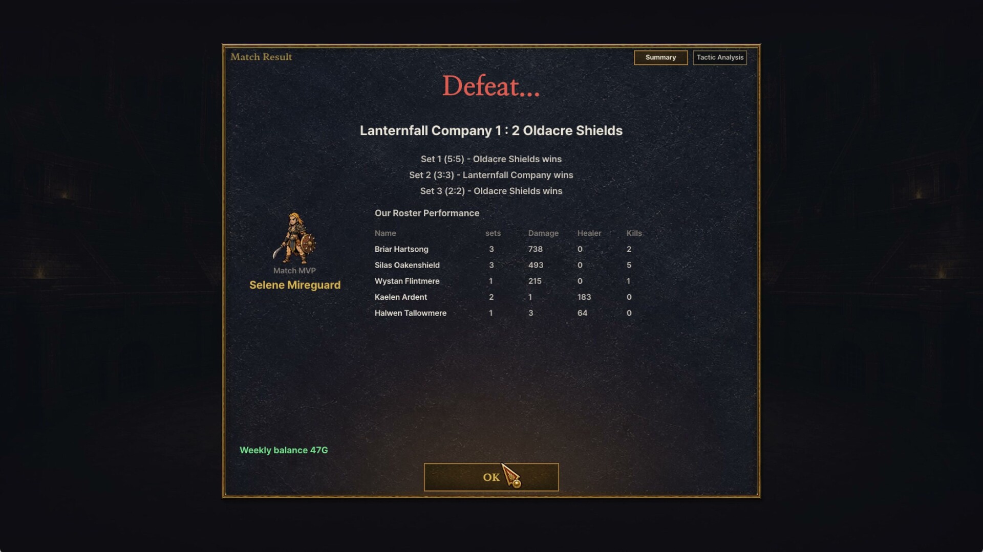 Beasts of Ephesus screenshot 4