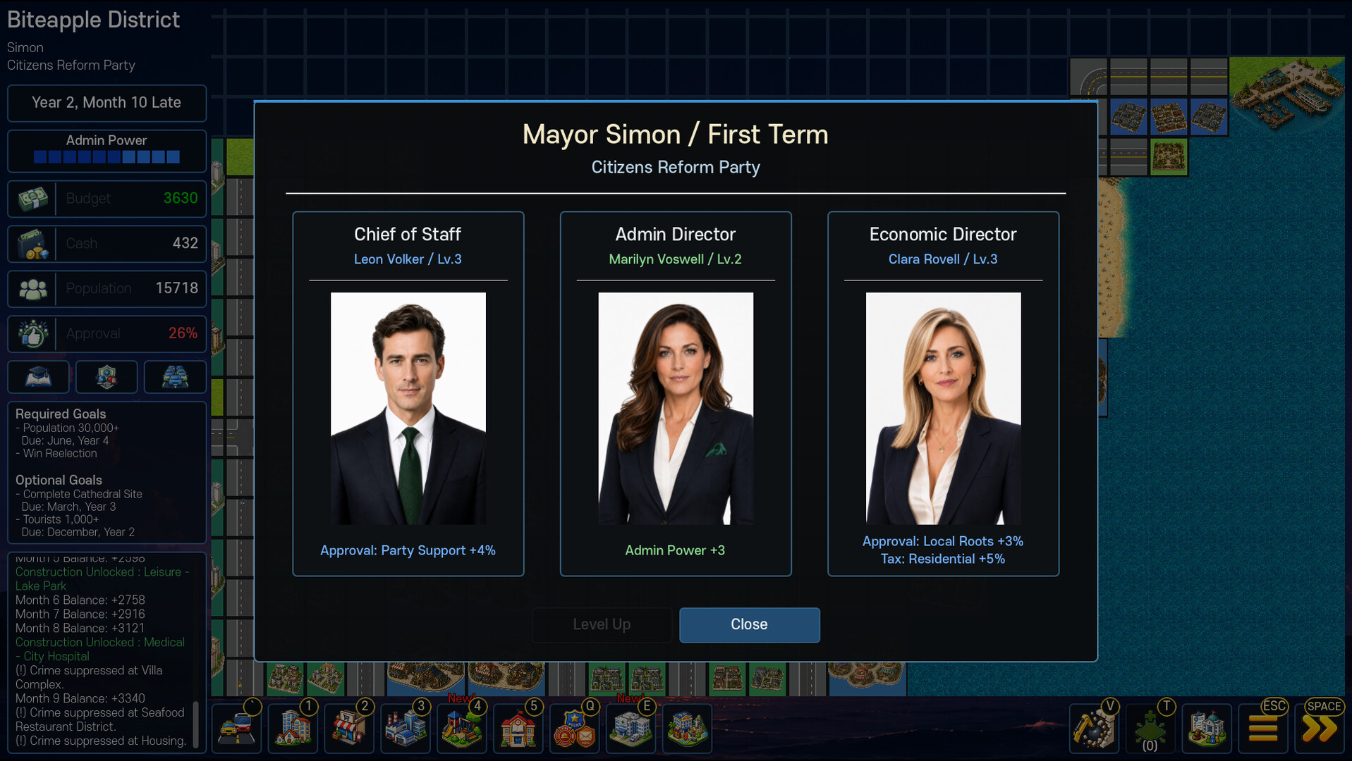 Mini Mayor: 12 Years