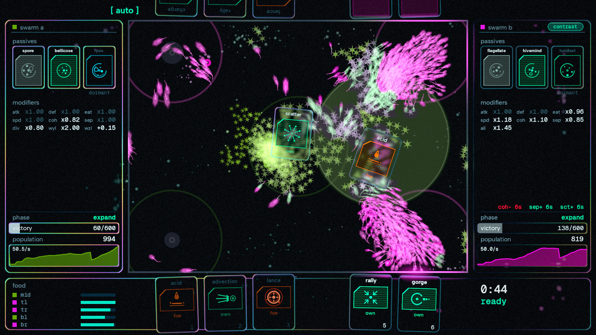 Cardume screenshot 5