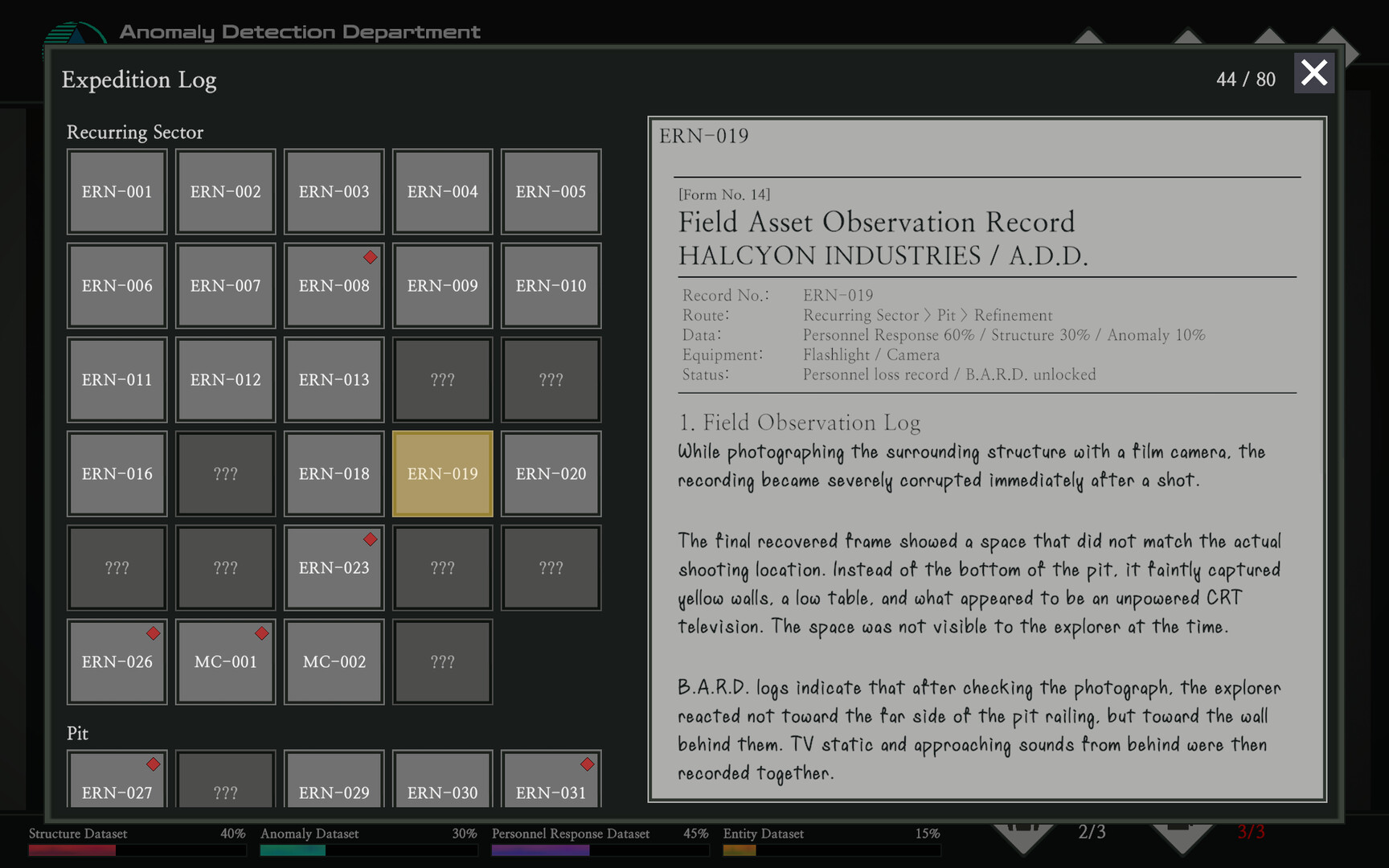 A.D.D. (Anomaly Detection Department) screenshot 4