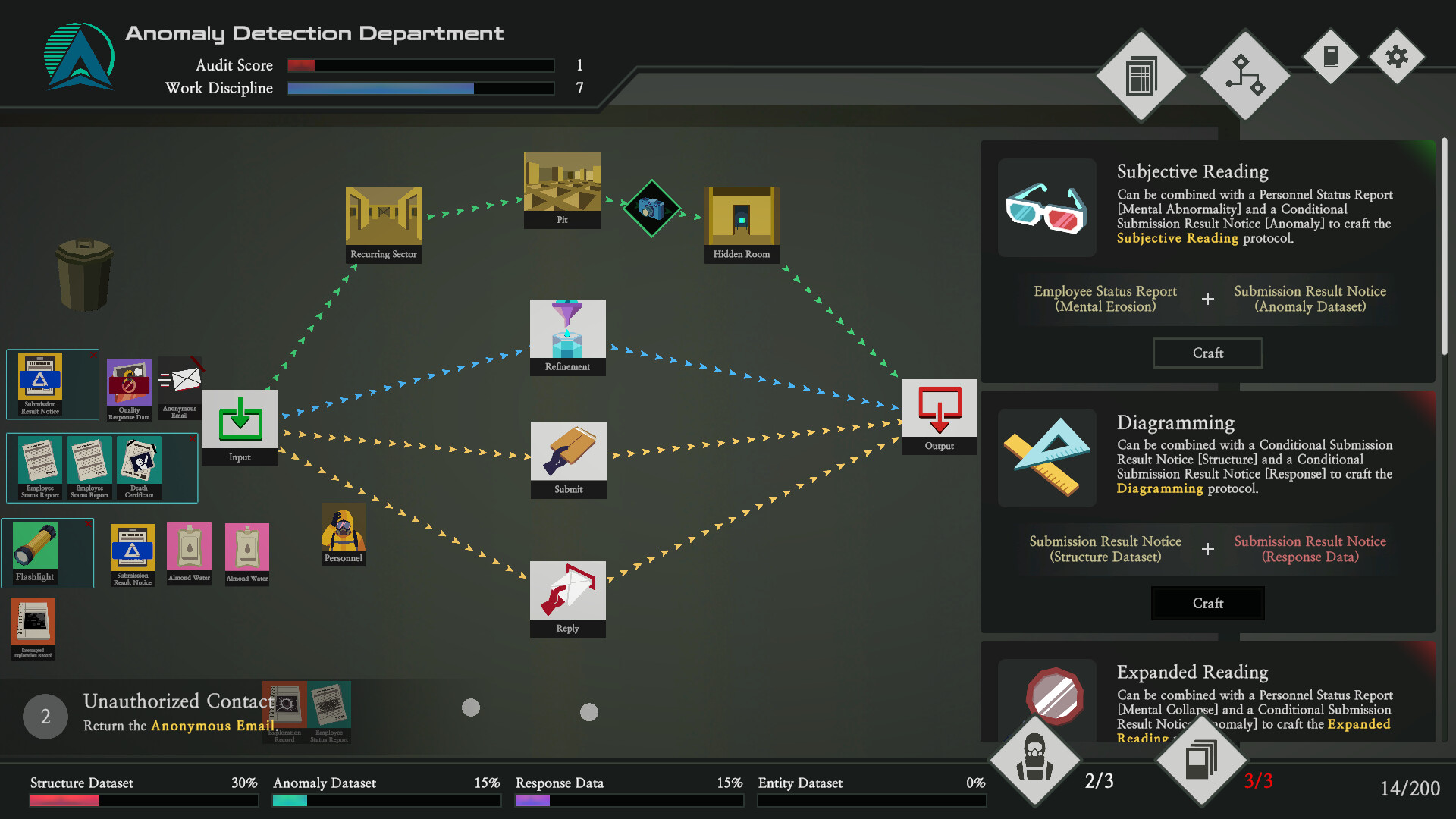 A.D.D. (Anomaly Detection Department) screenshot #2
