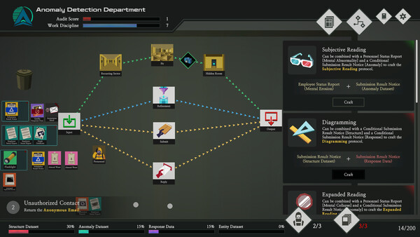 A.D.D. (Anomaly Detection Department) 遊戲畫面