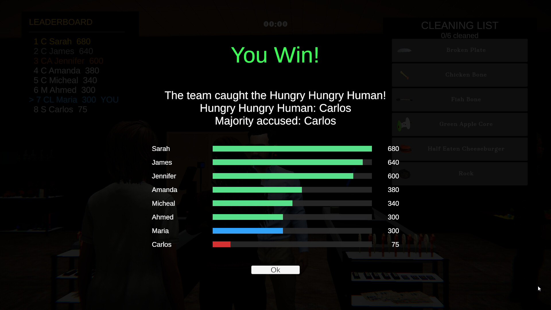 Hungry Hungry Human screenshot 7