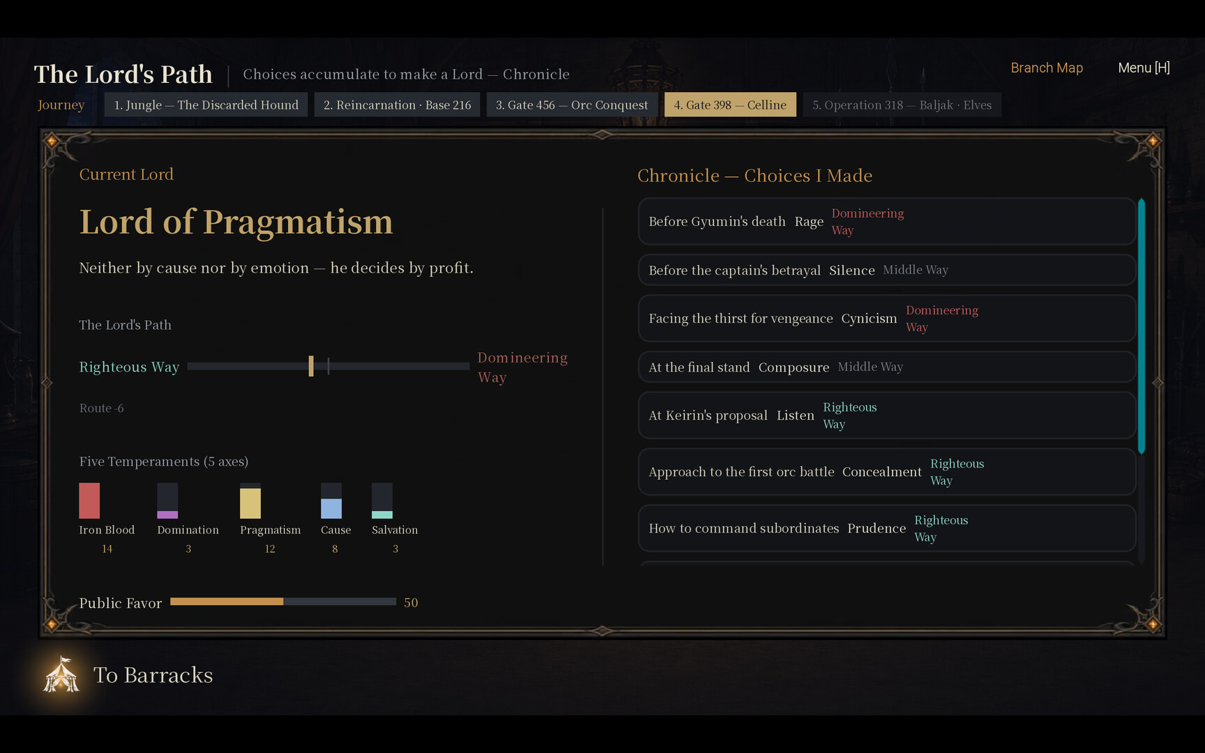 Lord of Lords: Dawn of the King screenshot 6