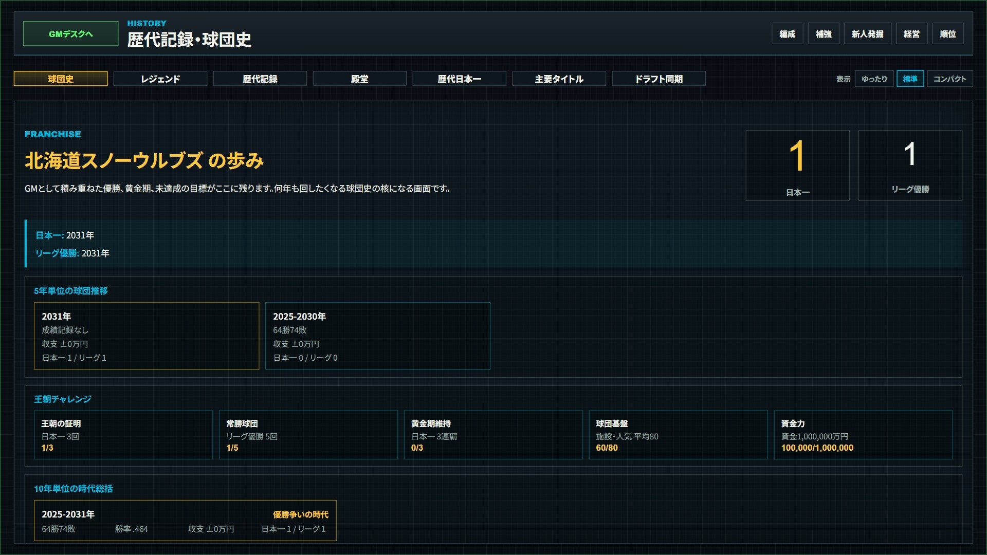 47都道府県にプロ野球チームが存在する世界線で日本一の球団をめざそう！ screenshot #8
