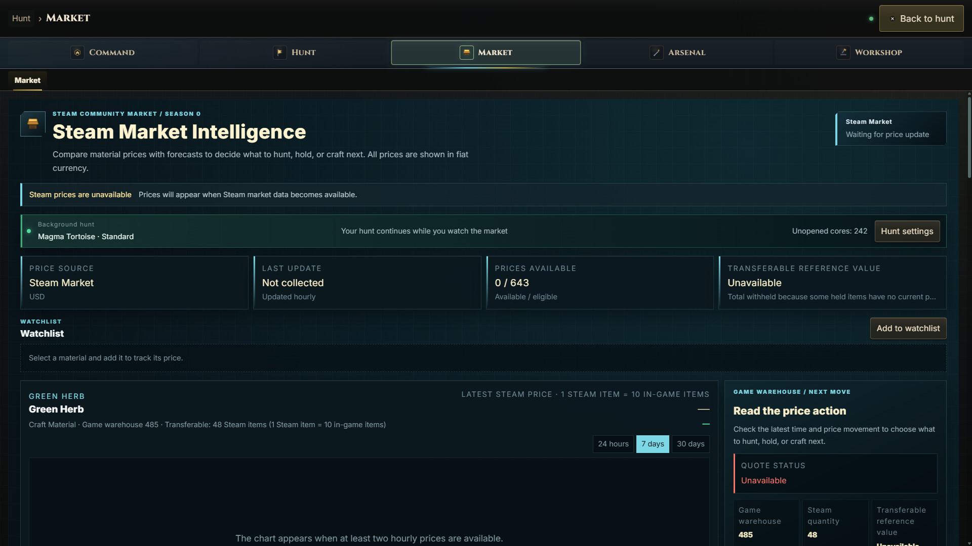 Beast Market screenshot 5