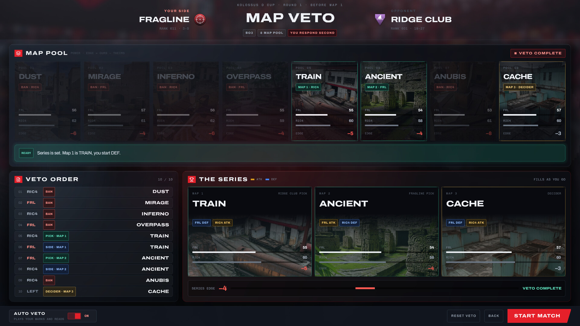 FRAGLINE: Esports Manager screenshot #3