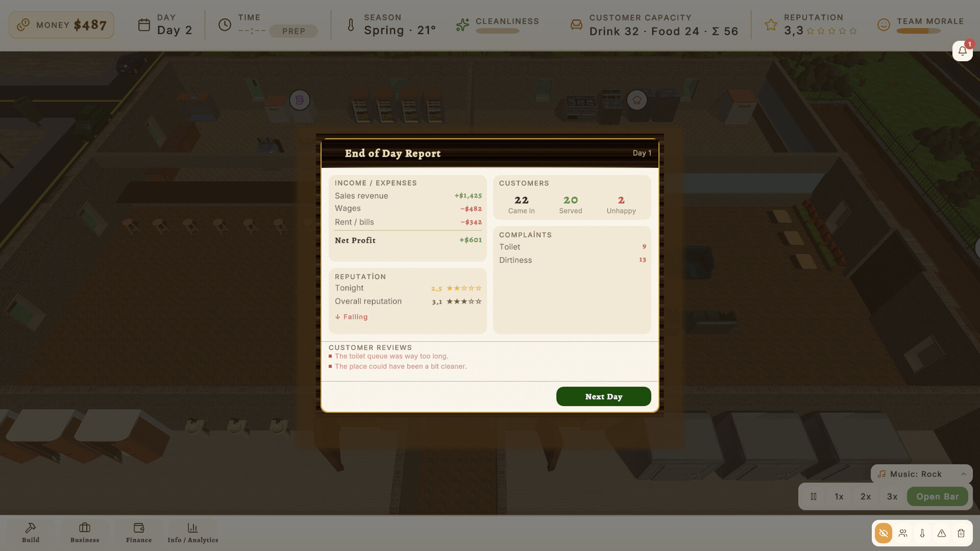 Bar Baron: Restaurant & Nightlife Tycoon screenshot 9