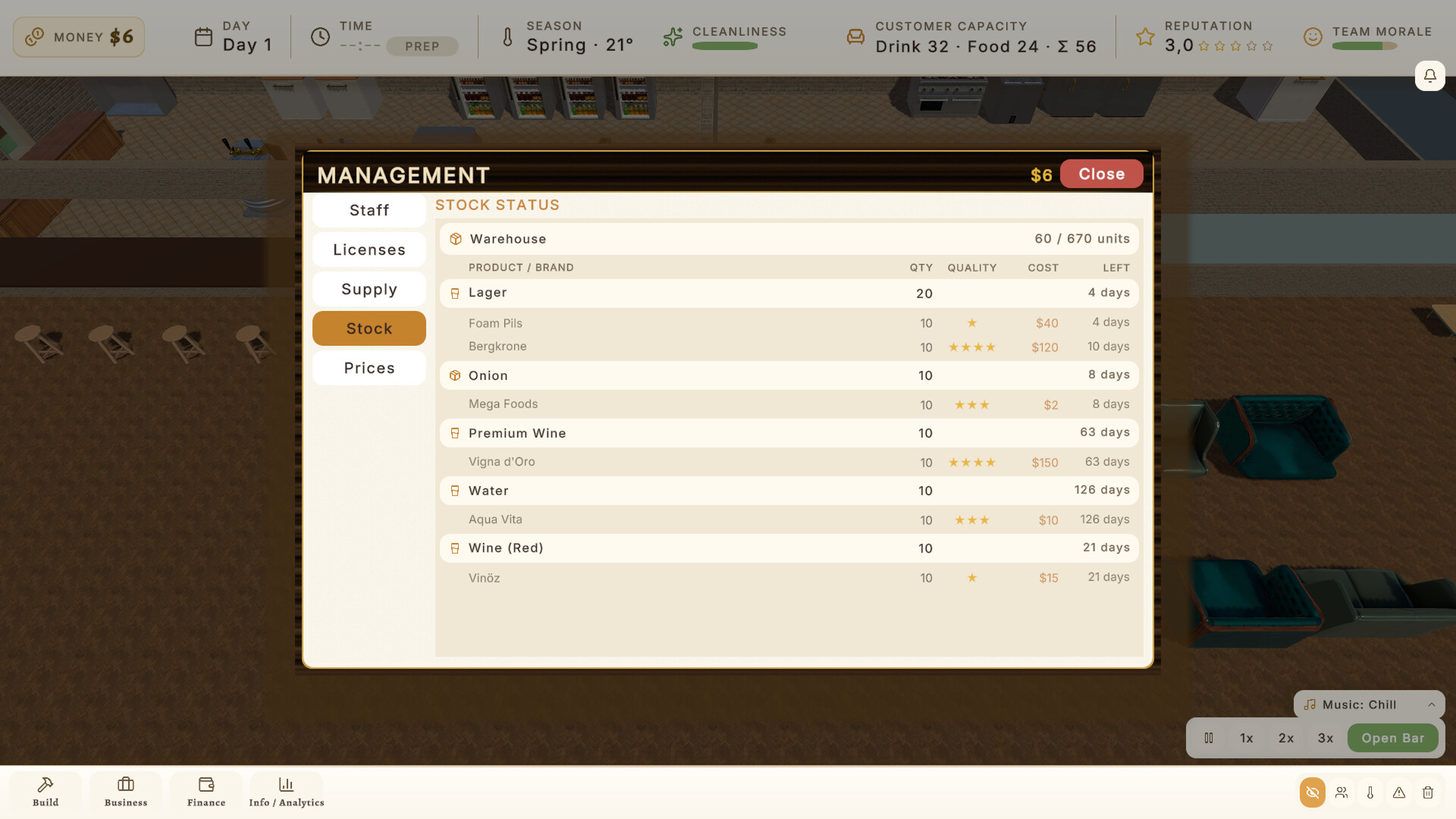 Bar Baron: Restaurant & Nightlife Tycoon screenshot 5