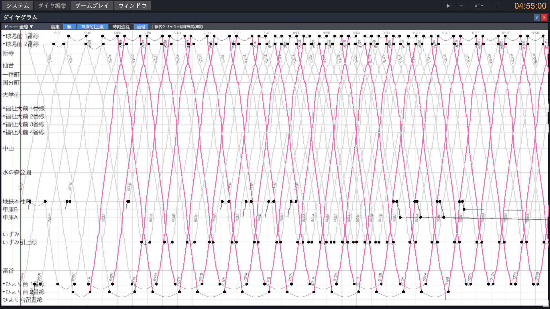 鉄道運行管理シミュレーターPro - Railway Dispatcher Pro - screenshot 5