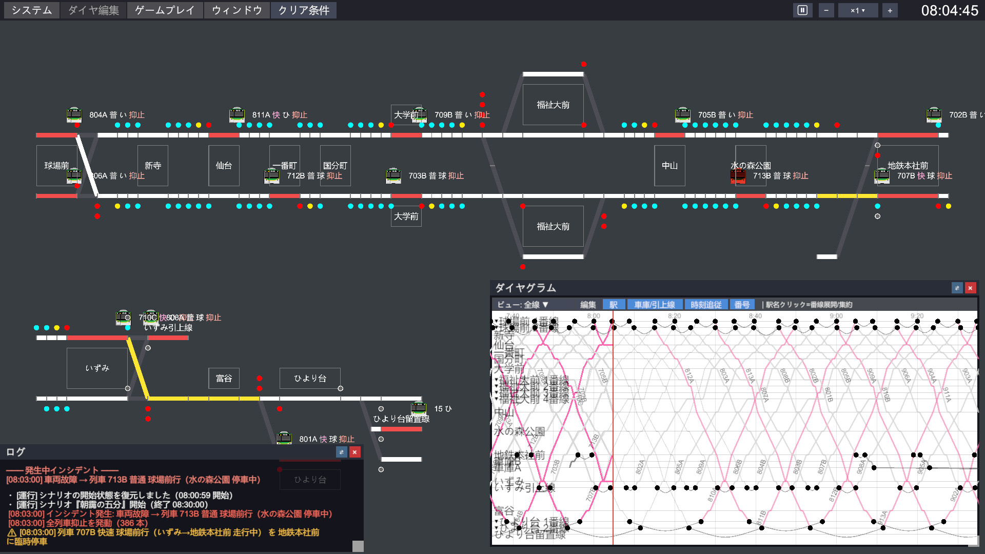 鉄道運行管理シミュレーターPro - Railway Dispatcher Pro - PC Key Fiyatları