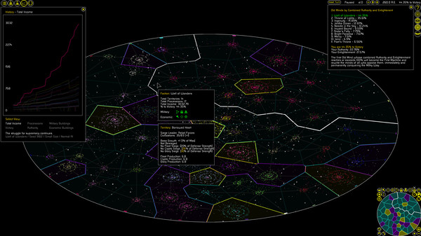 Screenshot z After the Empire