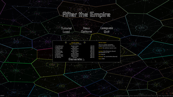 Screenshot z After the Empire