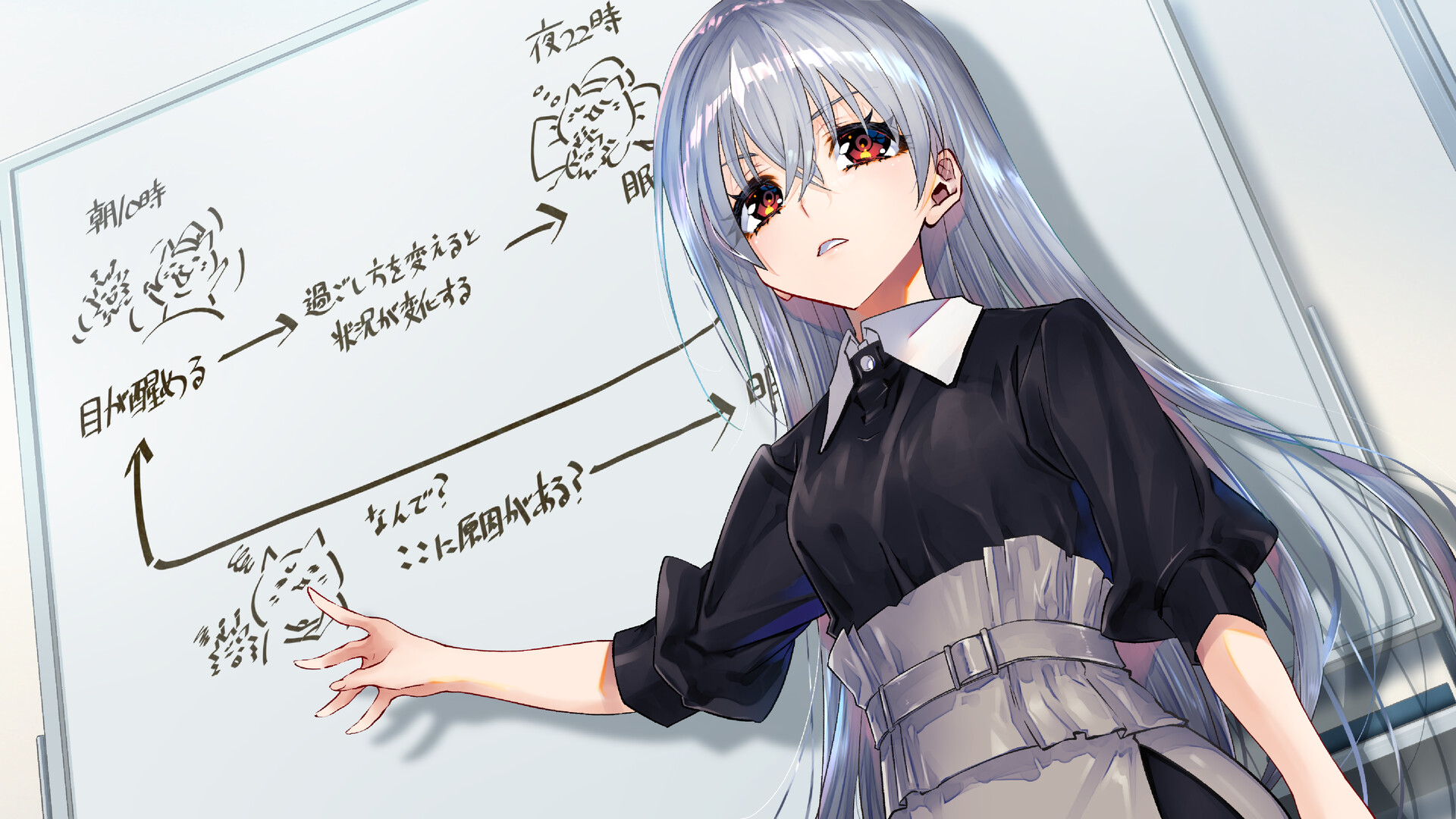 Summer Snow. 公式スクリーンショット ホワイトボードにループの流れを図解する場面