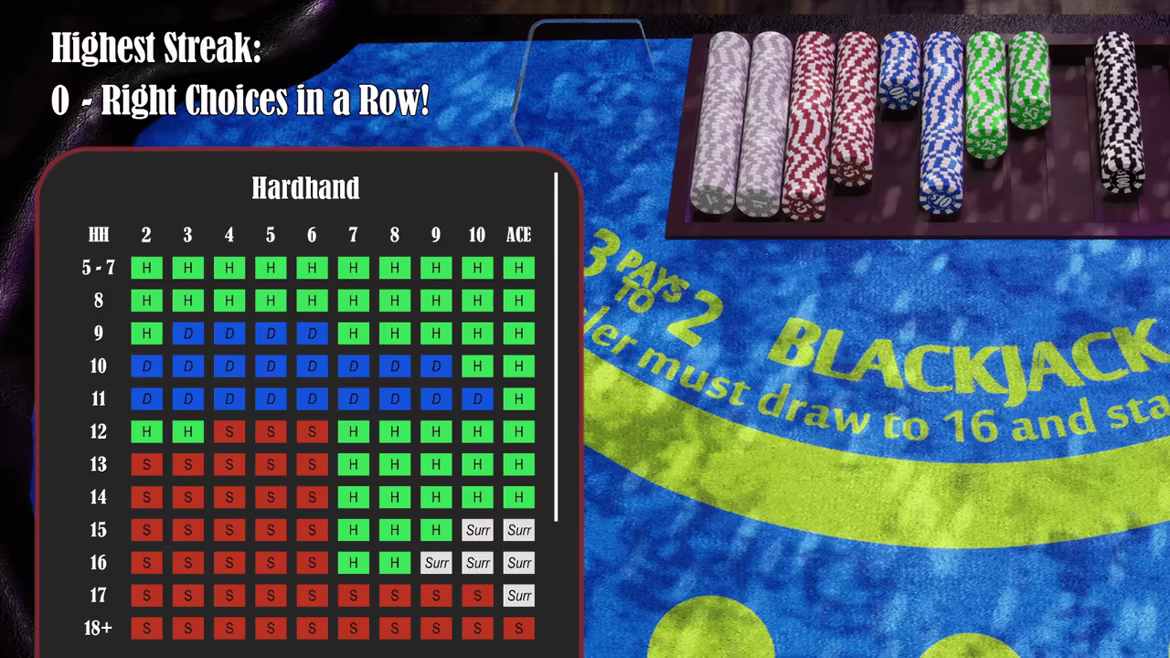 Blackjack Training video 2
