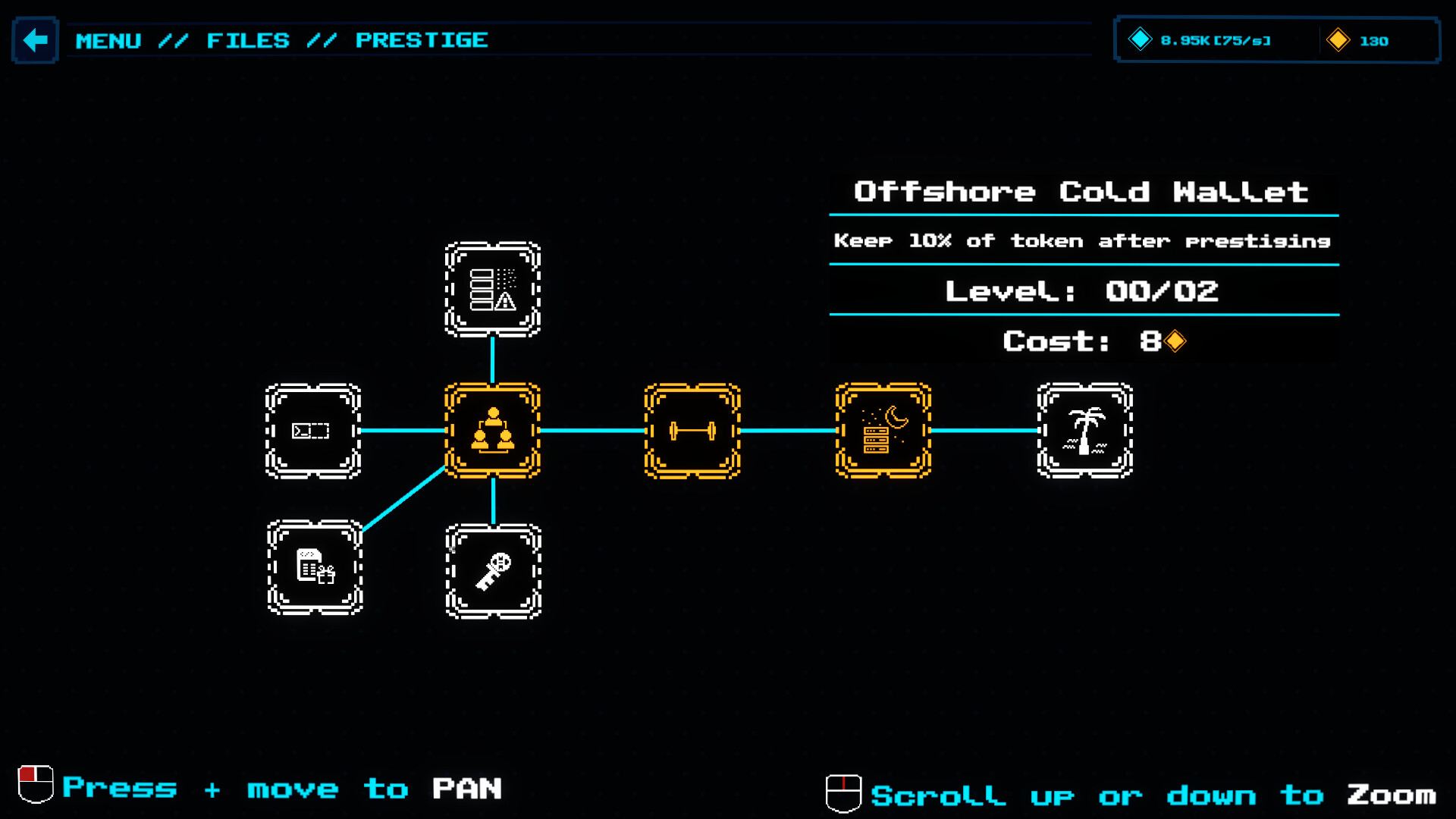 Decrypting Life screenshot 4