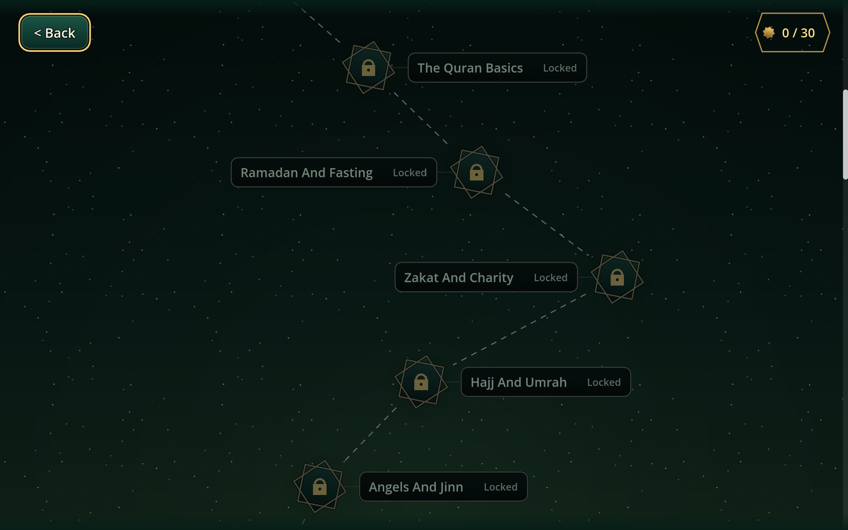 Guidance in Islam screenshot 7