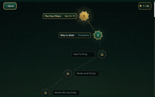 Guidance in Islam screenshot 6