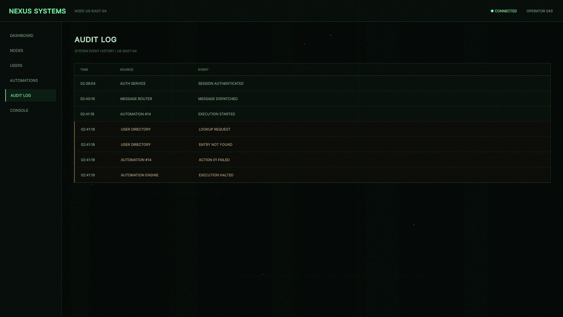 NODE ZERO screenshot 2