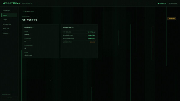 Скриншот 3 из игры NODE ZERO
