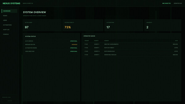 Скриншот 2 из игры NODE ZERO