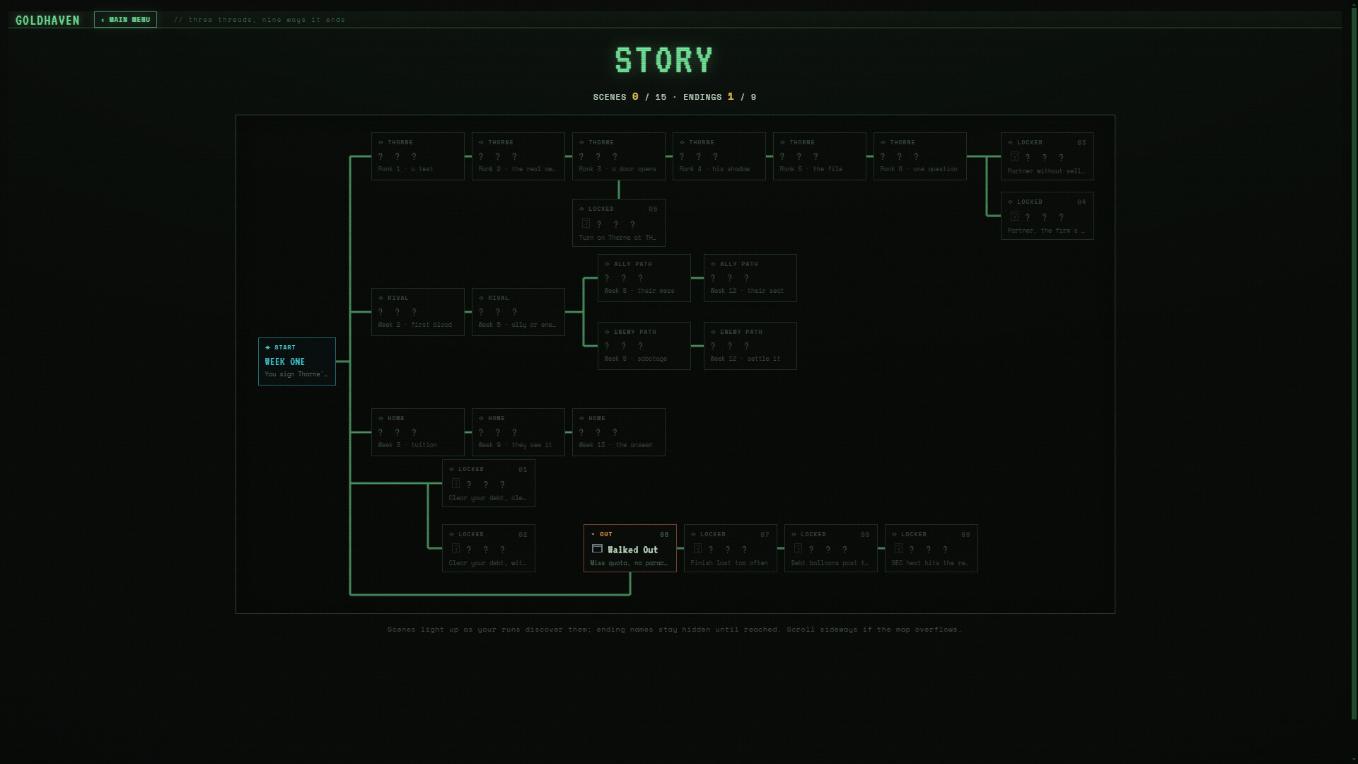 Goldhaven – Screenshot 3