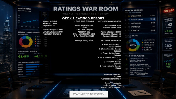 TV Network Simulator Screenshot