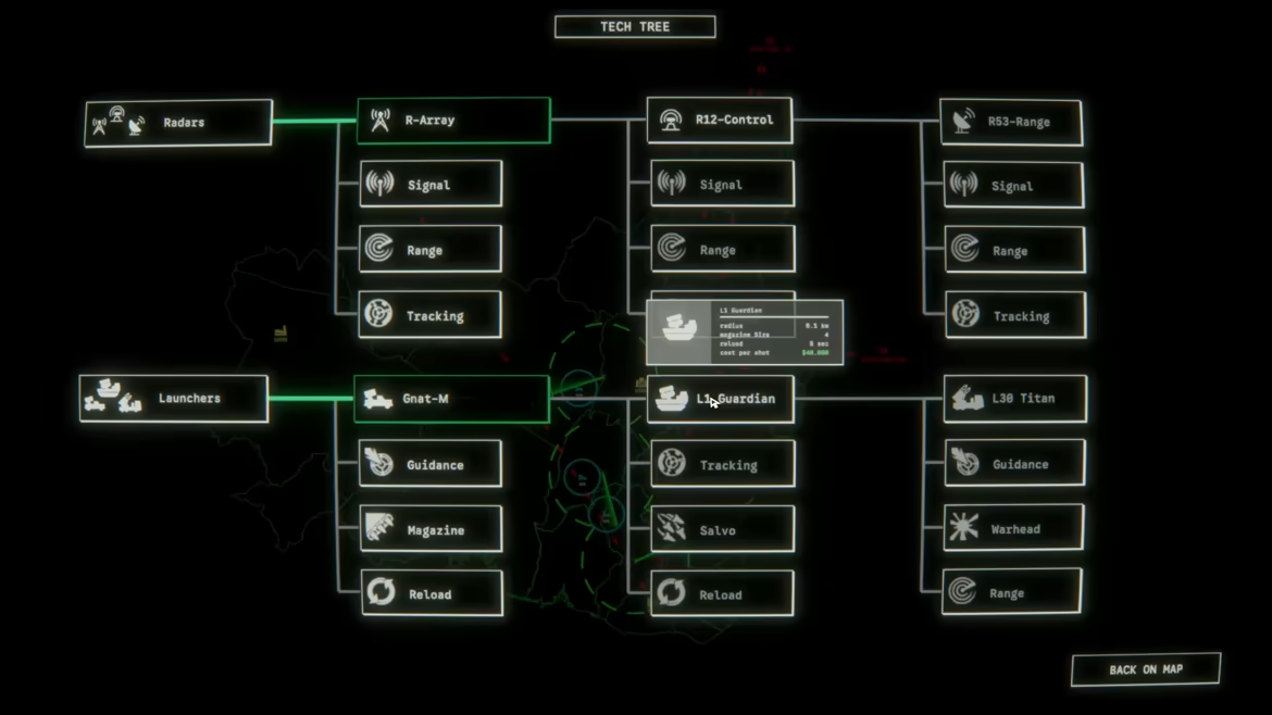 Radar Line video 3