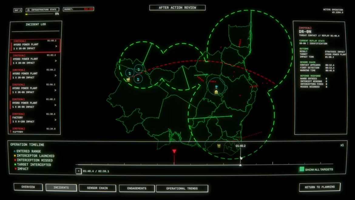 Radar Line video 5