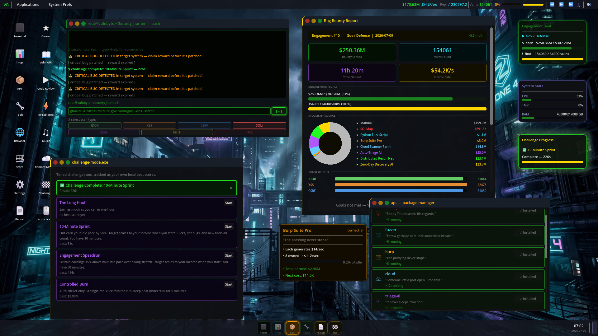 Bug Bounty Hunter --Idle screenshot