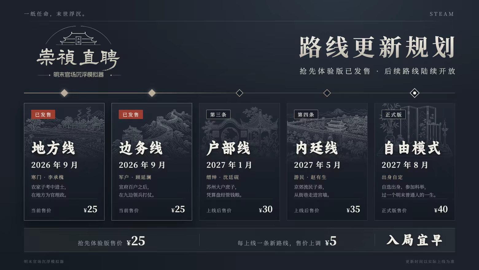 崇祯直聘：明末官场沉浮模拟器