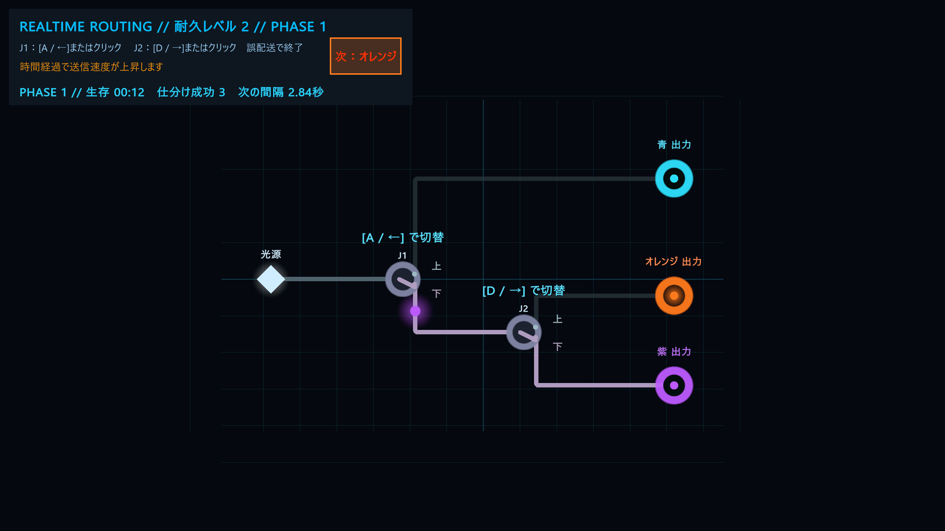 Parallel Photon Protocol screenshot