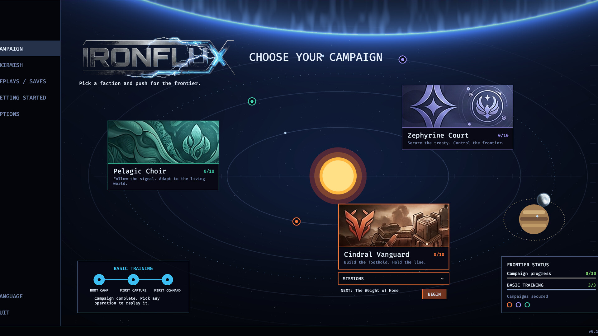 IronFlux