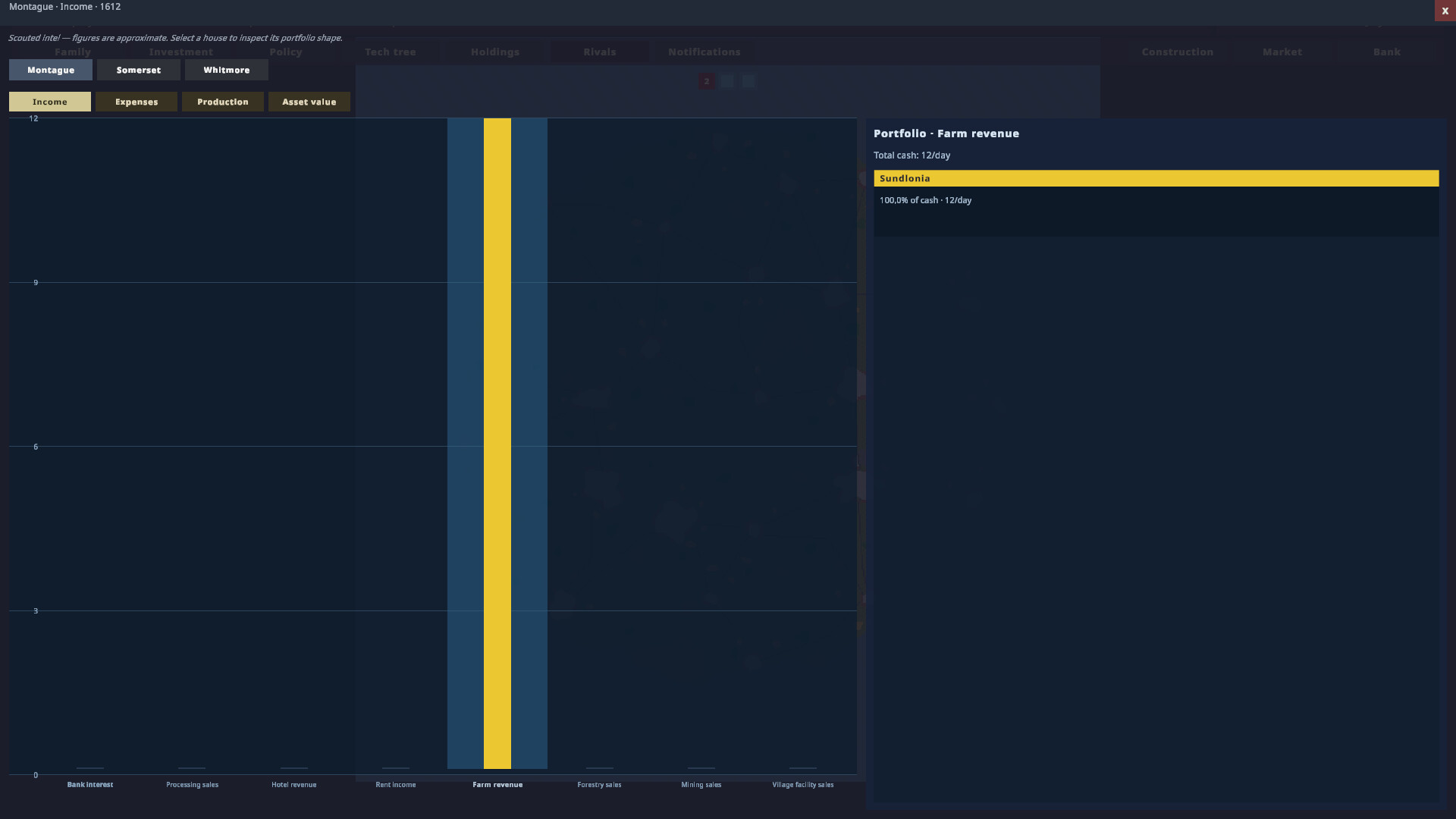 Fiducia: Rent The World screenshot 5