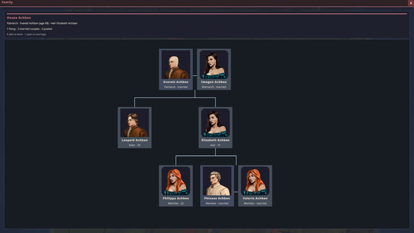 Fiducia: Rent The World screenshot 4
