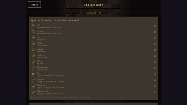 Abyssal Breeder's Journal Screenshot