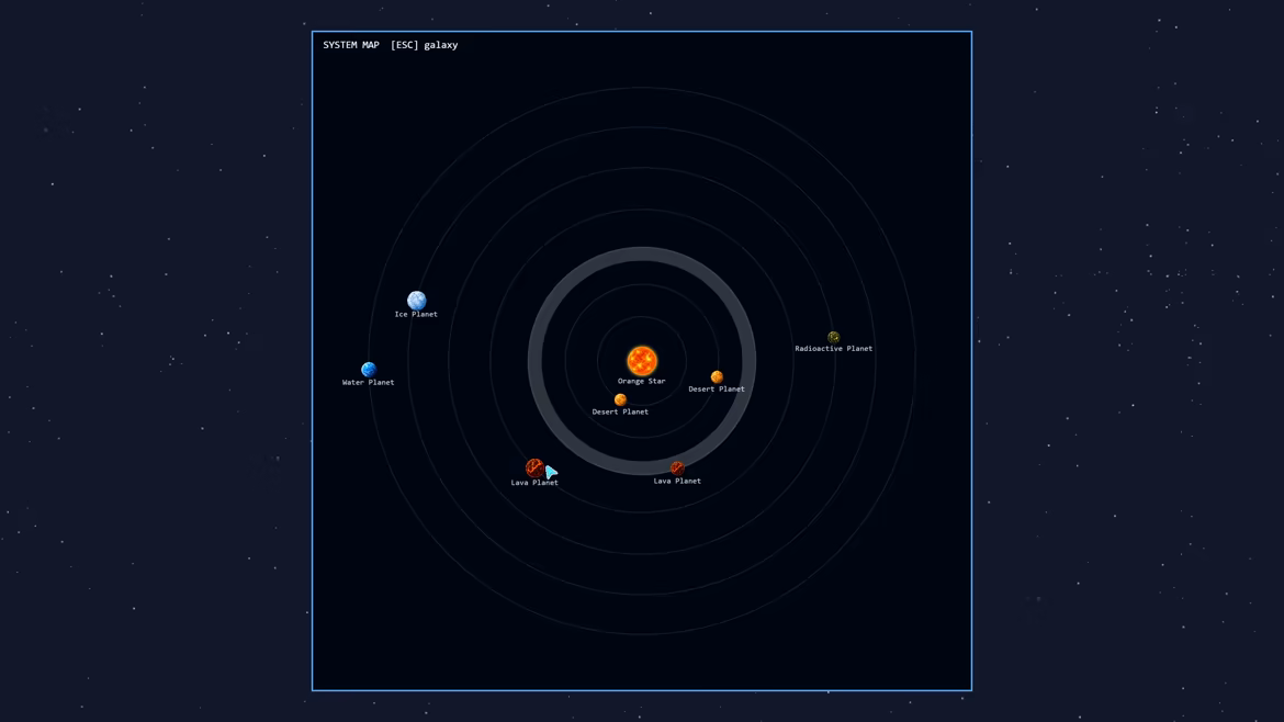 Space Industry video 3